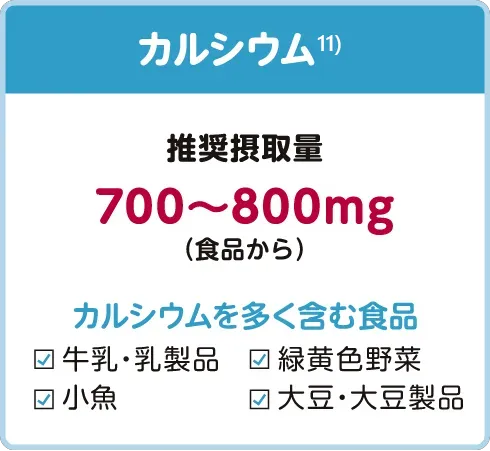 カルシウム（推奨摂取量700～800mg）