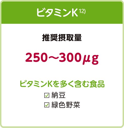 Diet